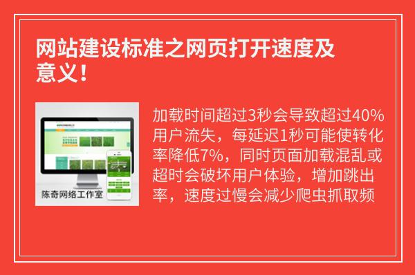 网站建设标准之网页打开速度及意义！-1项核心标准